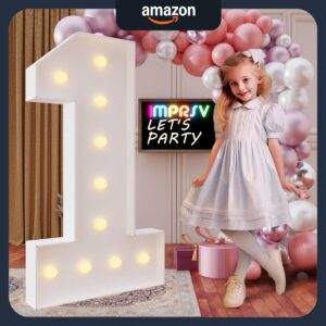DIY-Light-Up-Numbers-for-1st-Birthday-Decorations_main-image.jpg DIY Light Up Numbers for 1st Birthday Decorations