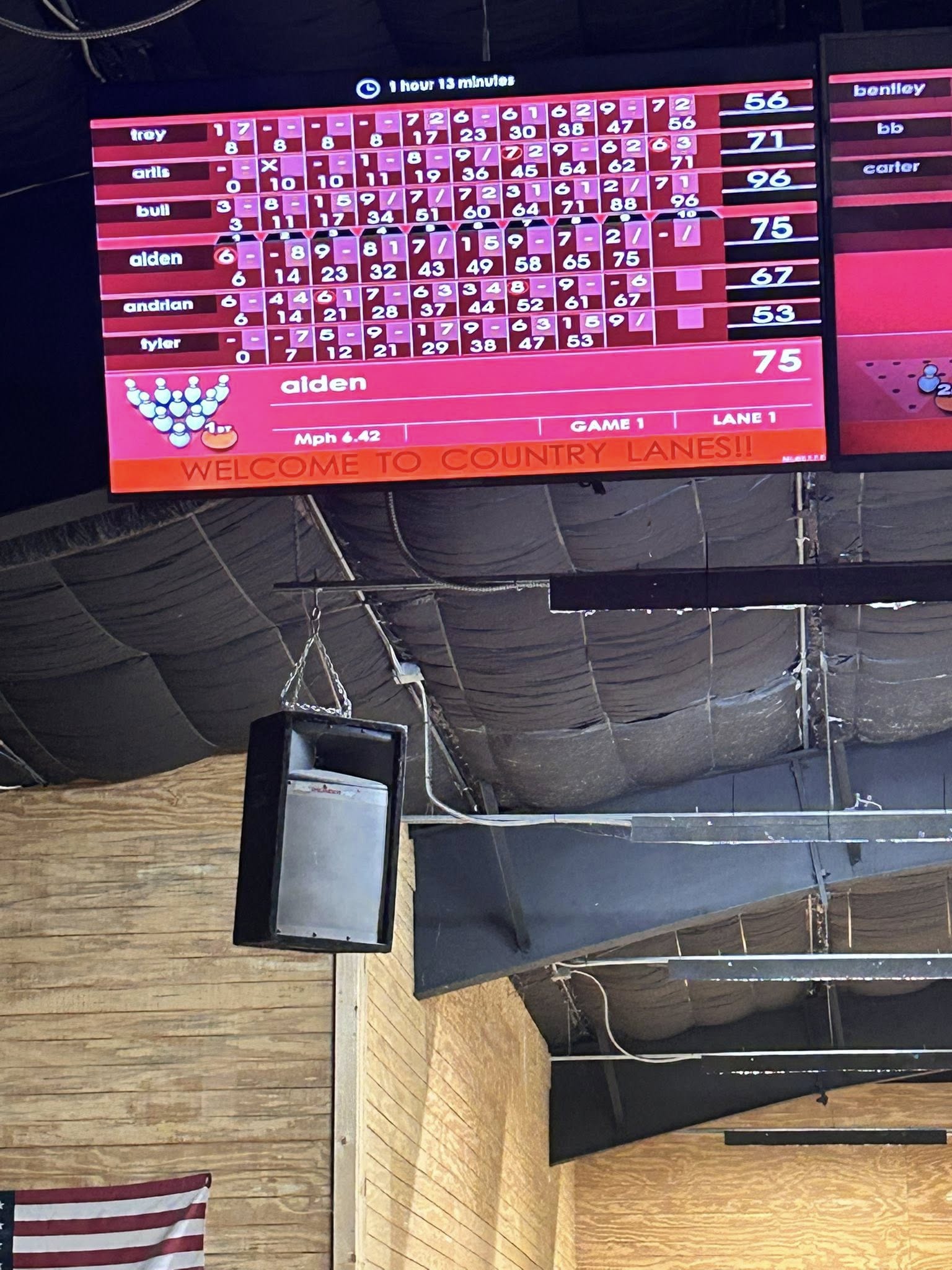 Electronic bowling scoreboard displaying player scores at Country Lanes.