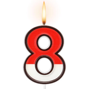 B0D8VLJ1RK.jpg Number 8 Pokémon Inspired Birthday Cake Candle Topper